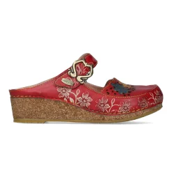 Mules - FACSCINEO 33 | Laura Vita Best