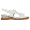 Sandales - MILAO 11 | Laura Vita Fashion